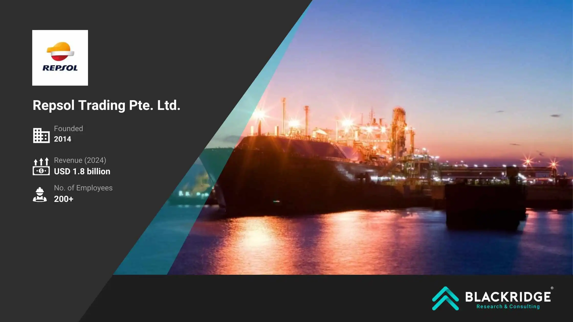 Repsol Trading Pte. Ltd